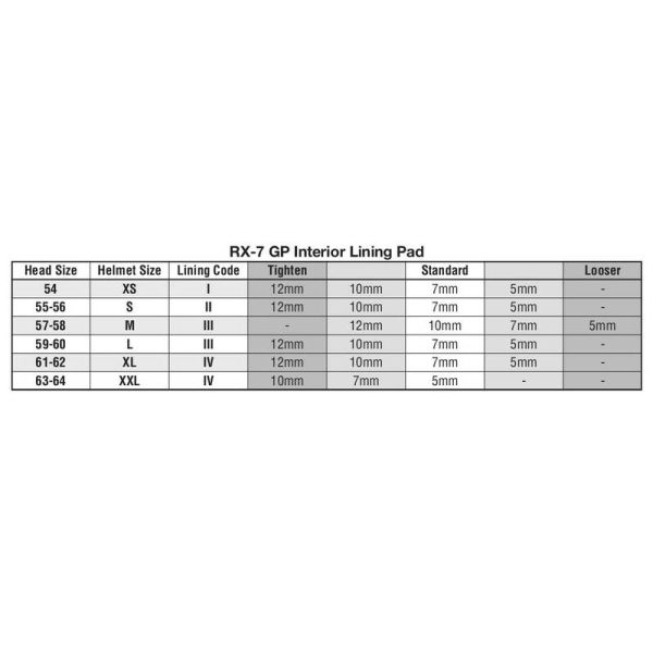 Arai Interior RX7 GP 10mm