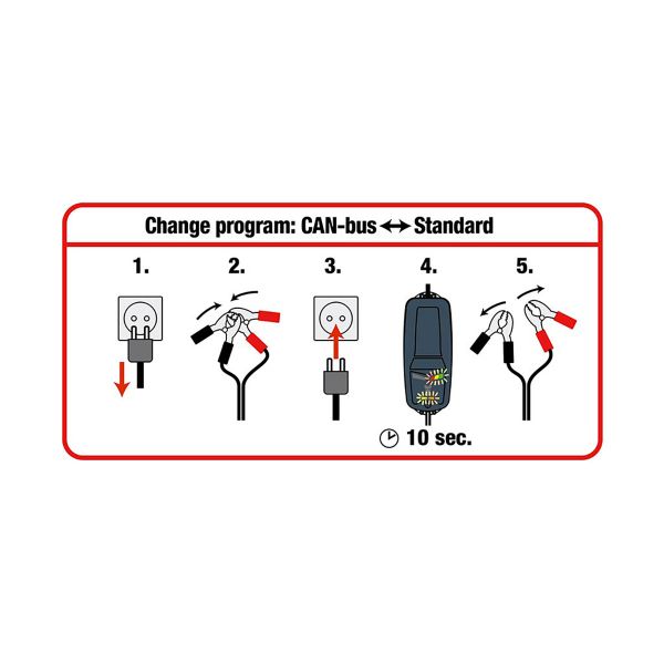 Tecmate Optimate 4 Can-Bus Edition (BMW)