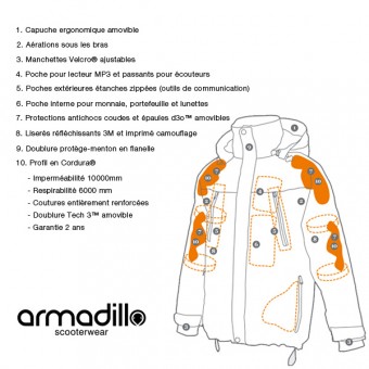 Armadillo CamoTornilloion
