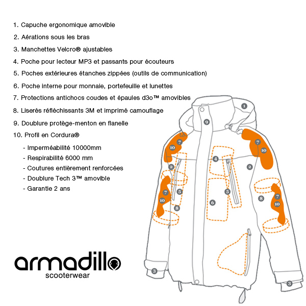 Armadillo CamoTornilloion