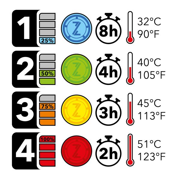 Segura Shiro Calefactable Black