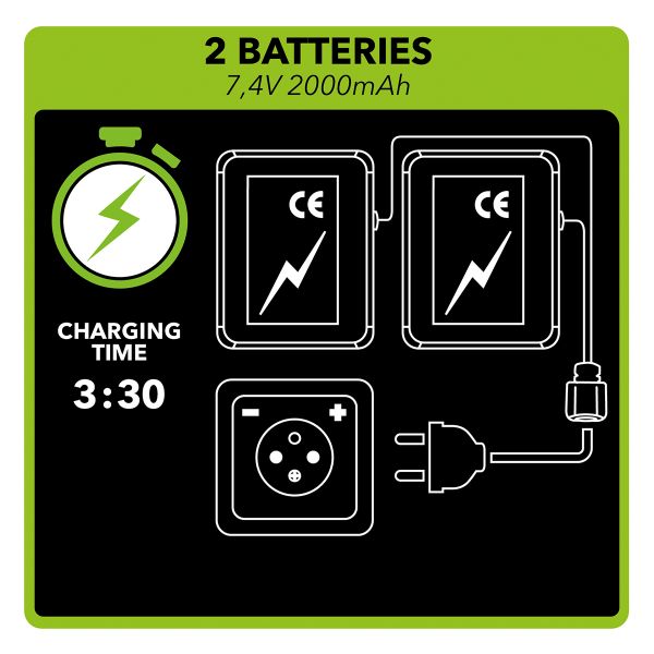 Segura Shiro Calefactable Black