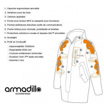 Armadillo Parka Negro