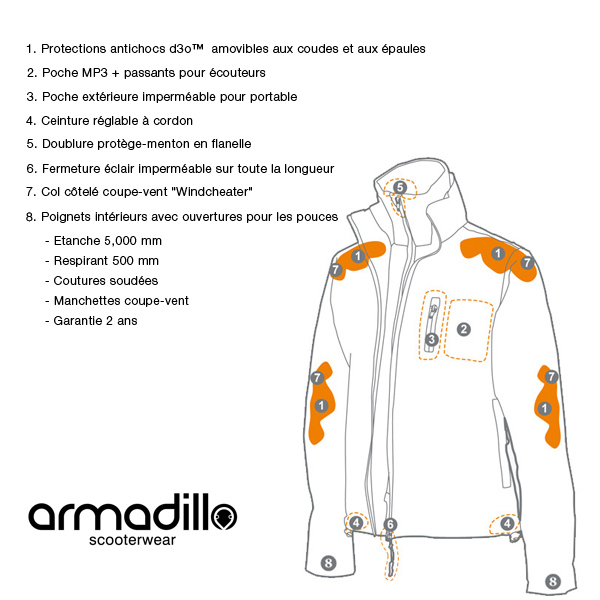 Armadillo Funnel Neck Jacket