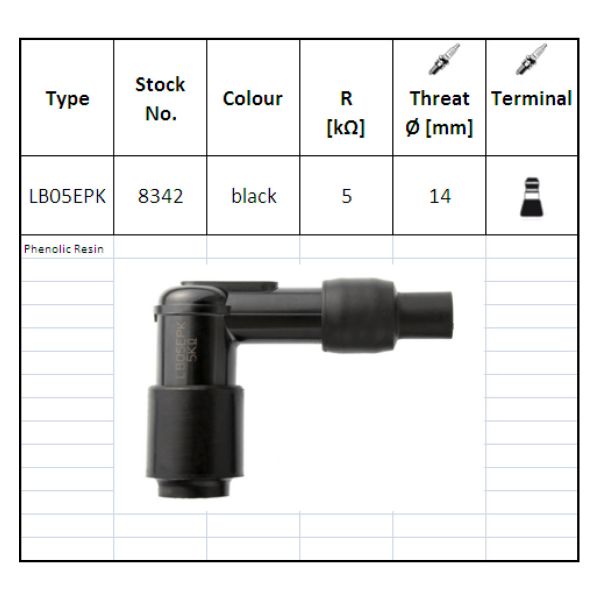 Capuchn buja NGK LB05EPK